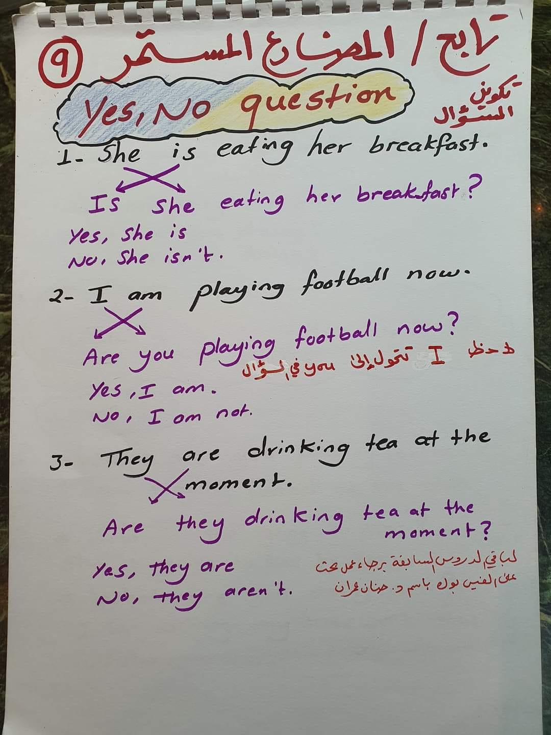 شرح المضارع المستمر